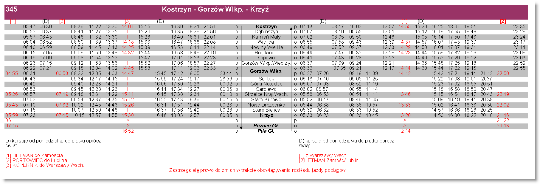 PKP 345 Kostrzyn-Gorzow-Krzyz